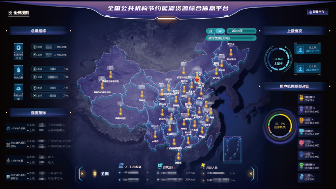 目前，全國公共機構節約能源資源綜合信息平臺已實現公共機構電力消費數據“云上”自采。