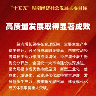 “十五五”時期經濟社會發展主要目標公布