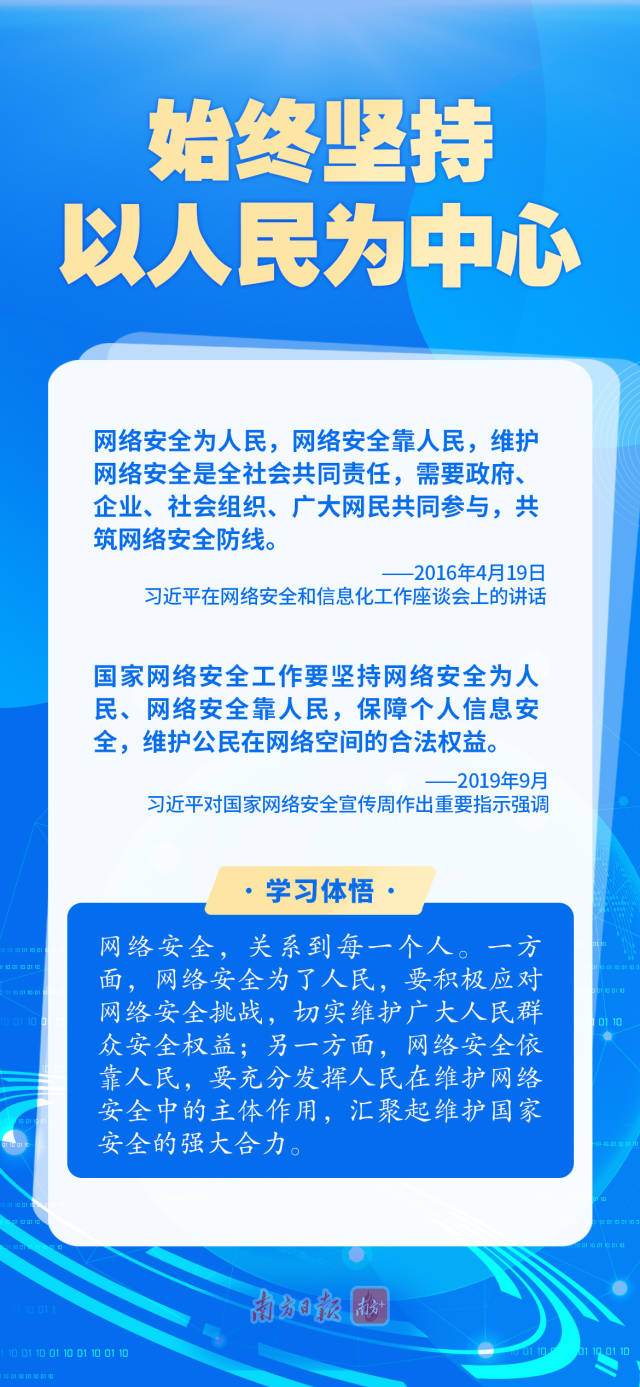 學習導讀 | 牢記總書記這些話，筑牢網絡安全“防火墻”